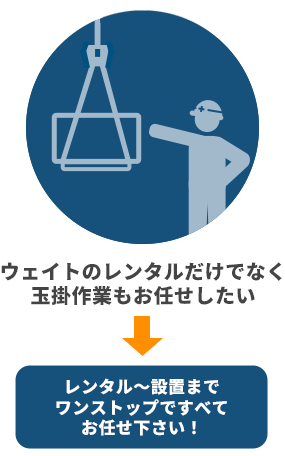 検査に時間がかかって実務が進まない